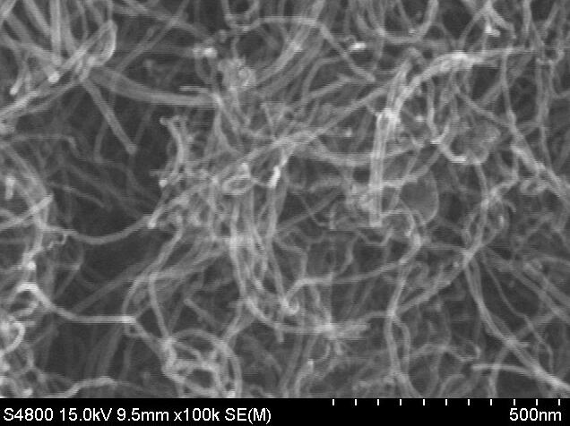 Ang mga carbon nanotubes ay nakamit ang mga mahahalagang bagong resulta