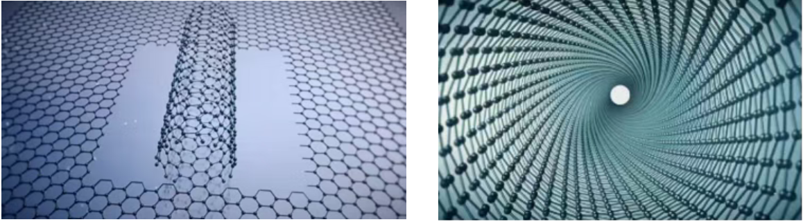 Ang pamamaraan ng CVD ay nagiging pangunahing industriyalisasyon ng single-walled carbon nanotubes