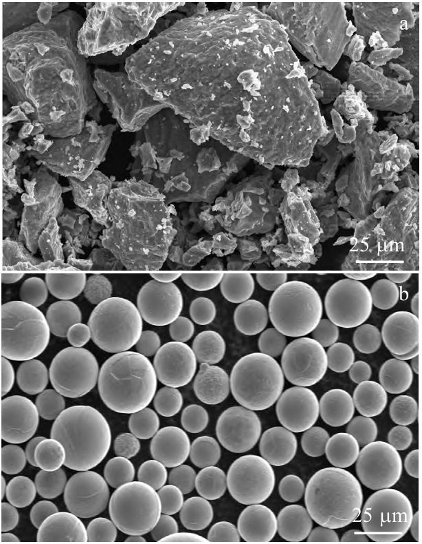 Paano makilala ang mga catalyst? XPS, XAS, BET, XRD, FT-IR, Raman, SEM, TEM, atbp