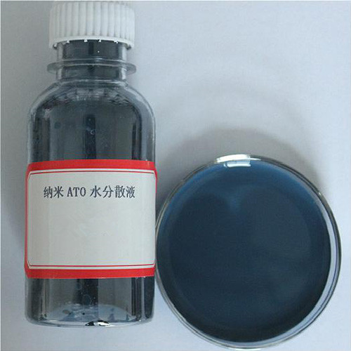 Ano ang ATO Dispersion at Bakit Ito ay Mahalaga para sa Advanced Functional Coatings